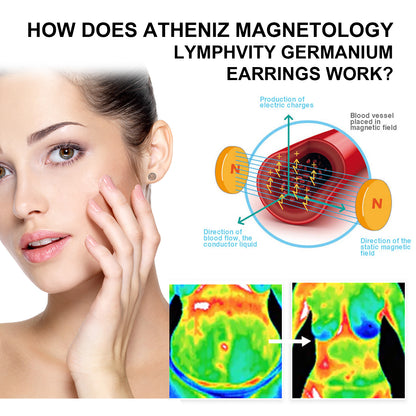 Magnetic Earrings, No Piercing Earrings Clear Jawline Lines To Create A Beautiful Figure HOEXE eprolo https://www.cyberehub.com