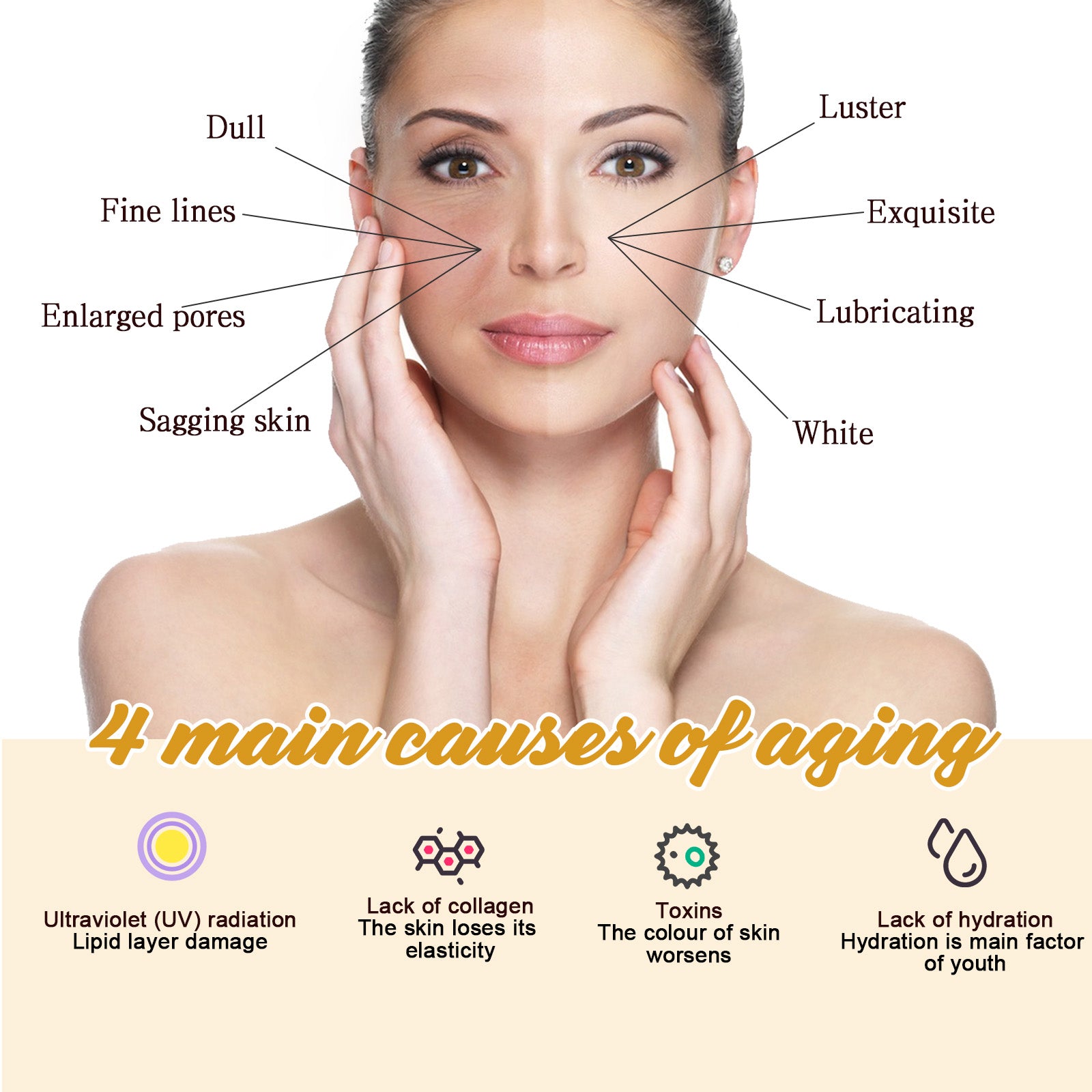 Rice Raw Pulp Toner, Moist Firming Shine Bright Skin Contractive Pore Skin Care Water Health Eprolo https://www.cyberehub.com