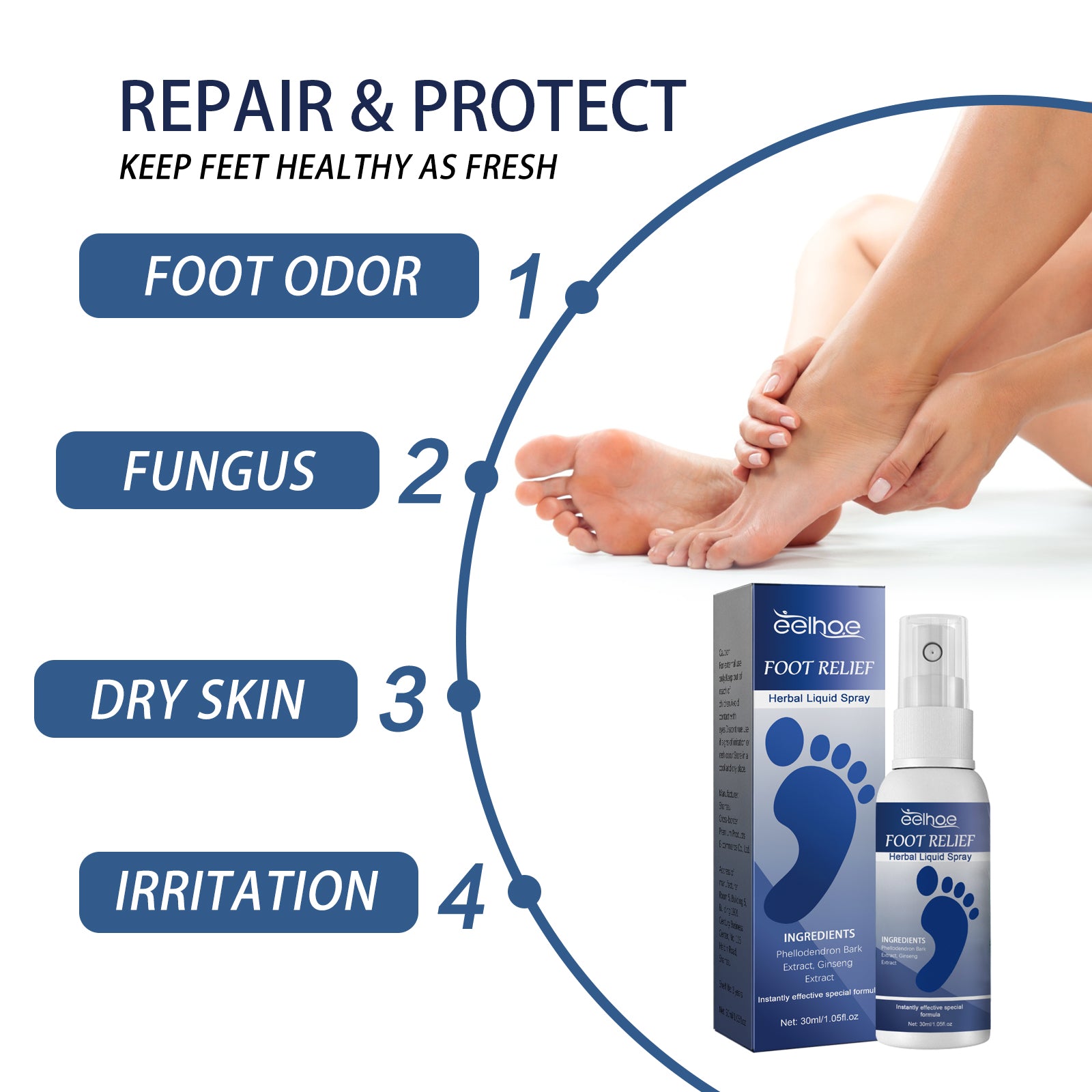 Foot Relief Herbal Liquid Spray, Clean Exfoliating Calluses Anti-Cracking Peeling Foot Moisturizing Spray Health Eprolo https://www.cyberehub.com