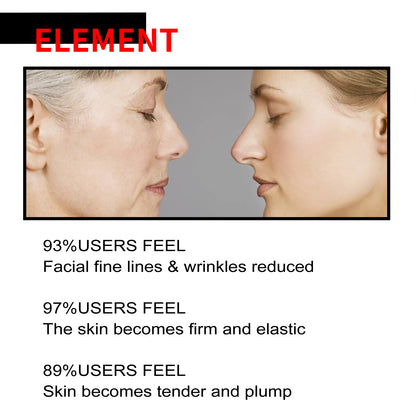 Retinol Beauty Essence, Reduces Dry And Fine Lines Around The Eyes, Hydrates And Anti-Dull Essence Health Eprolo https://www.cyberehub.com