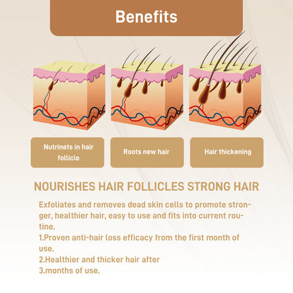 Googeer Dense Hair Dietary Supplement Drops Nourishes Roots, Prevents Breakouts And Strengthens Hair Care Supplements Health Eprolo https://www.cyberehub.com