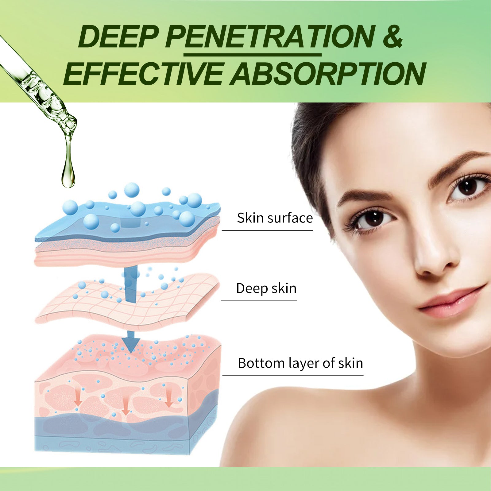 Anti-Aging Repair Essence For Skin, Reduces Lines Moisturizes Firms And Delicate Skin Essence Health Eprolo https://www.cyberehub.com