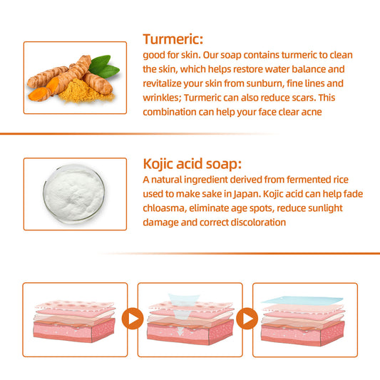 Turmeric Face Soap, Face Repair Gentle Cleansing, Fade Spots And Smooth Fine Lines Cleaner Soap Health Eprolo https://www.cyberehub.com