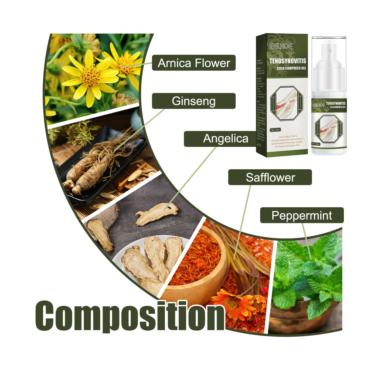 Tendon Sheath Cold Compress Gel Spray Massage For Sore Wrist Tendon Sheath Joint Care Spray Health & Beauty Health Eprolo https://www.cyberehub.com