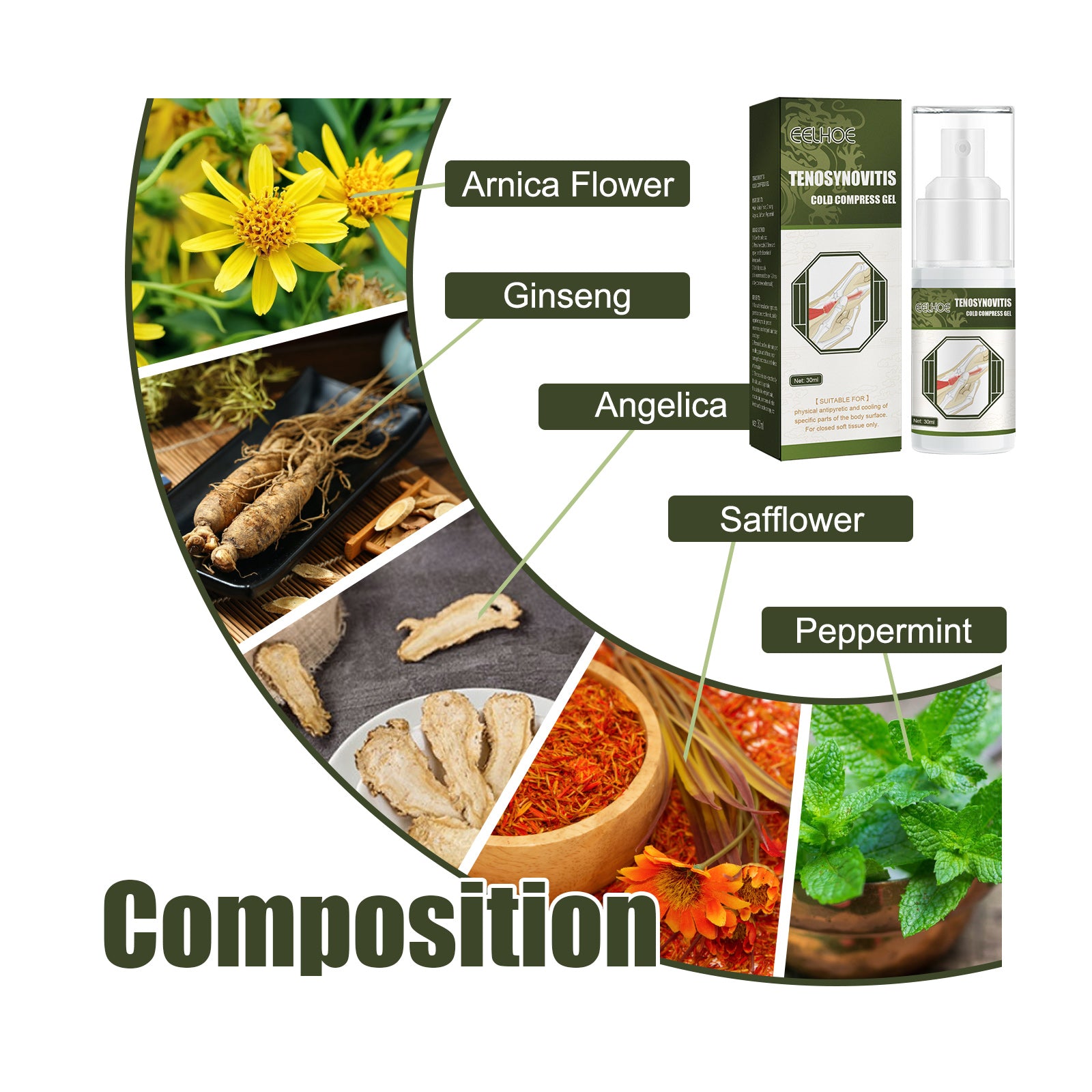 Tendon Sheath Cold Compress Gel Spray Massage For Sore Wrist Tendon Sheath Joint Care Spray Health & Beauty Health Eprolo https://www.cyberehub.com