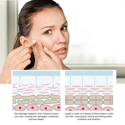 Turmeric Serum, Facial Skin Care Dark Spots Fade Anti-Wrinkle Fine Lines Moisturize Improve Skin Tone Health Eprolo https://www.cyberehub.com