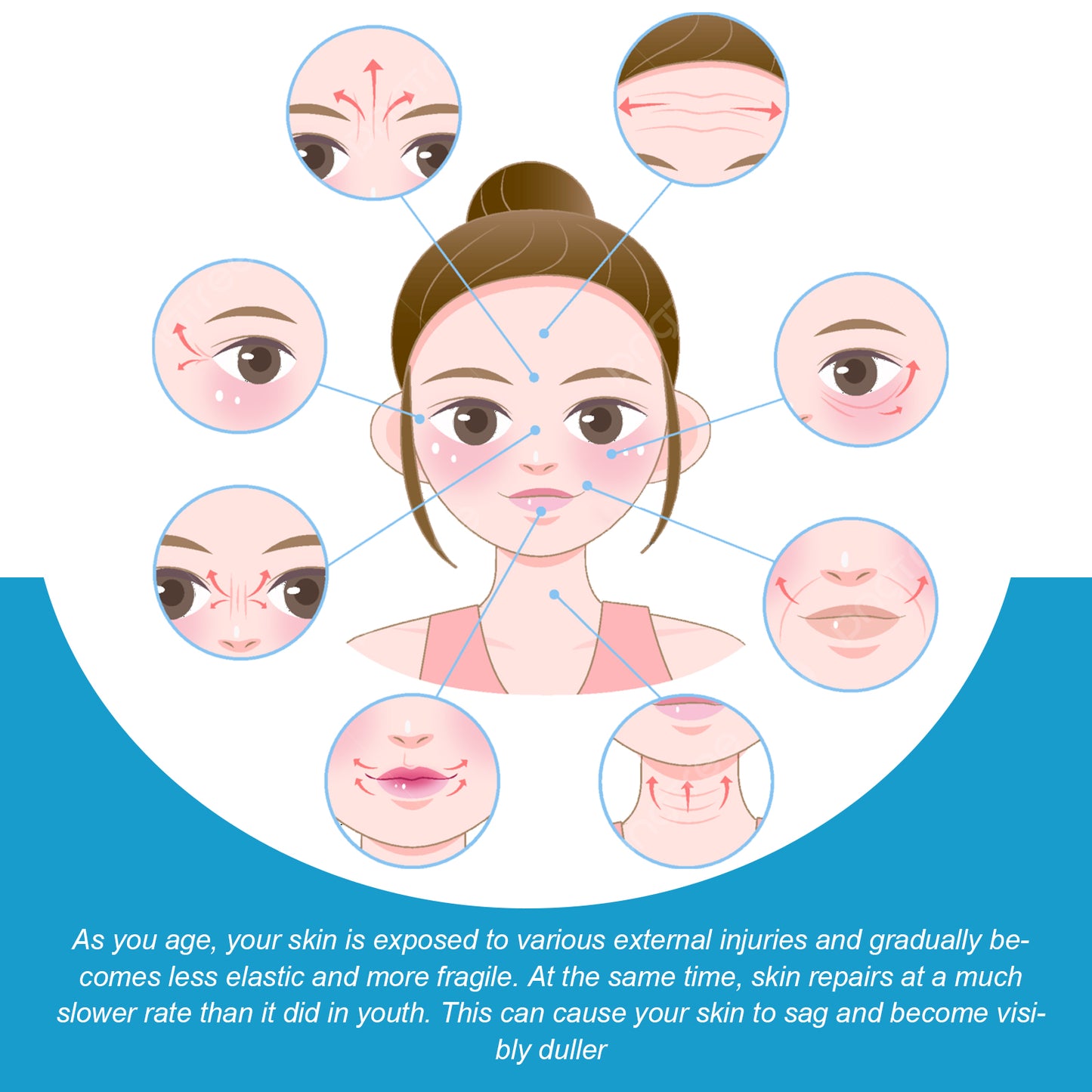 Multi-vitamin Rejuvenating Serum, Firming Hydrating Anti-wrinkle And Anti-aging Lotion Health Eprolo https://www.cyberehub.com