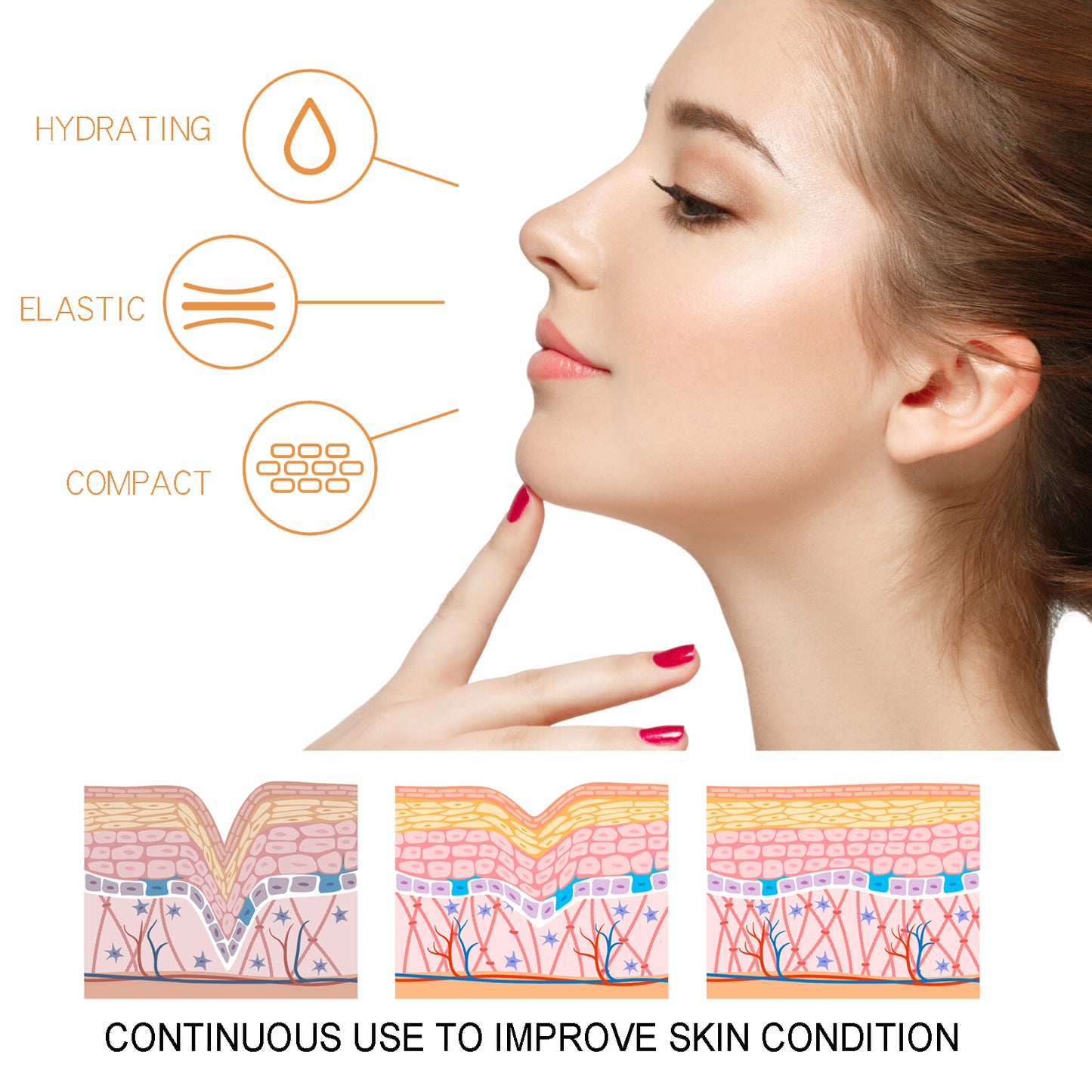 Wild Yam Cream, Moisturizing Light Spot Shine Anti-wrinkle Cream Health Eprolo https://www.cyberehub.com