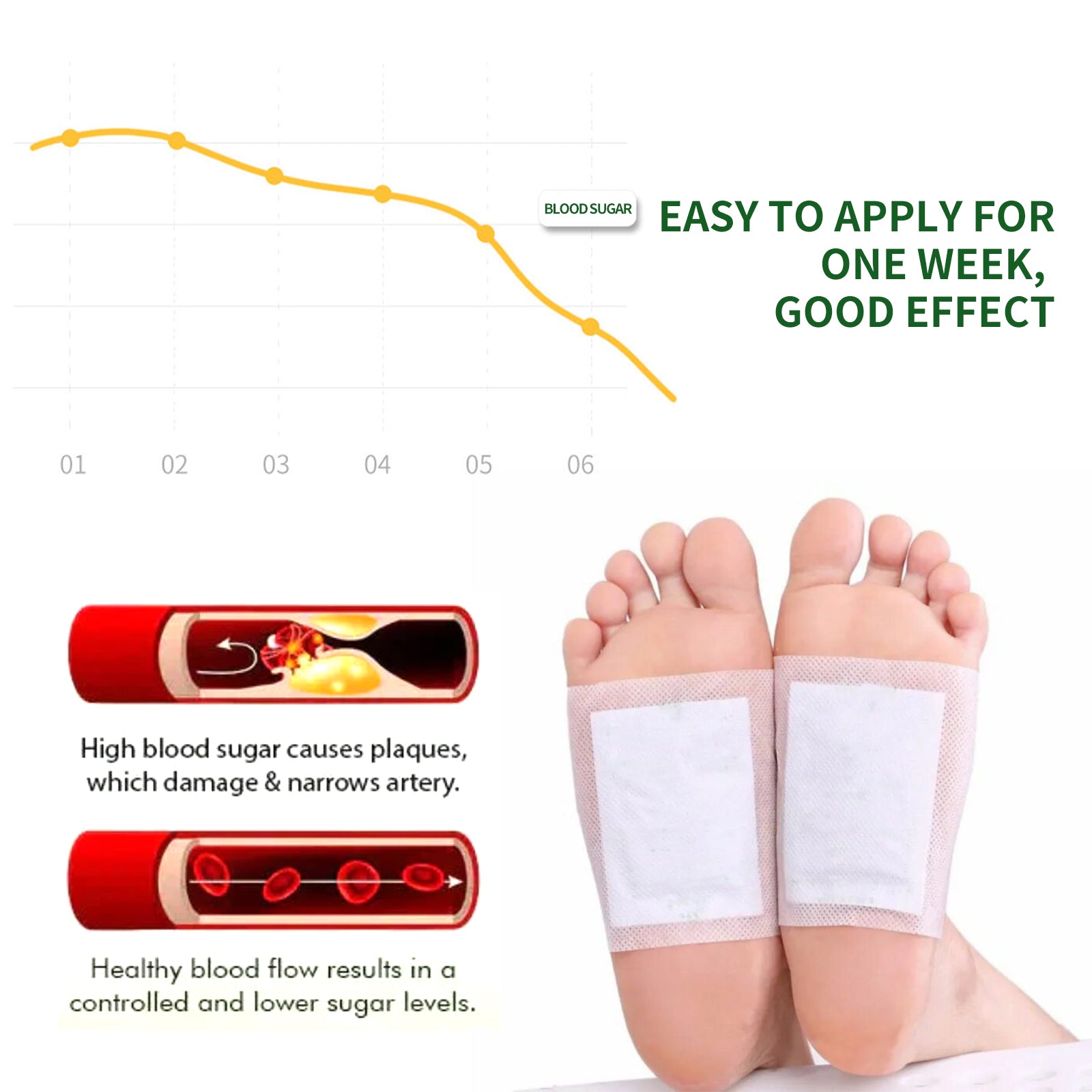 Foot Pads, Foot Massage Ginger Removing Moisture And Cold Body Health Care Foot Pad Health Eprolo https://www.cyberehub.com