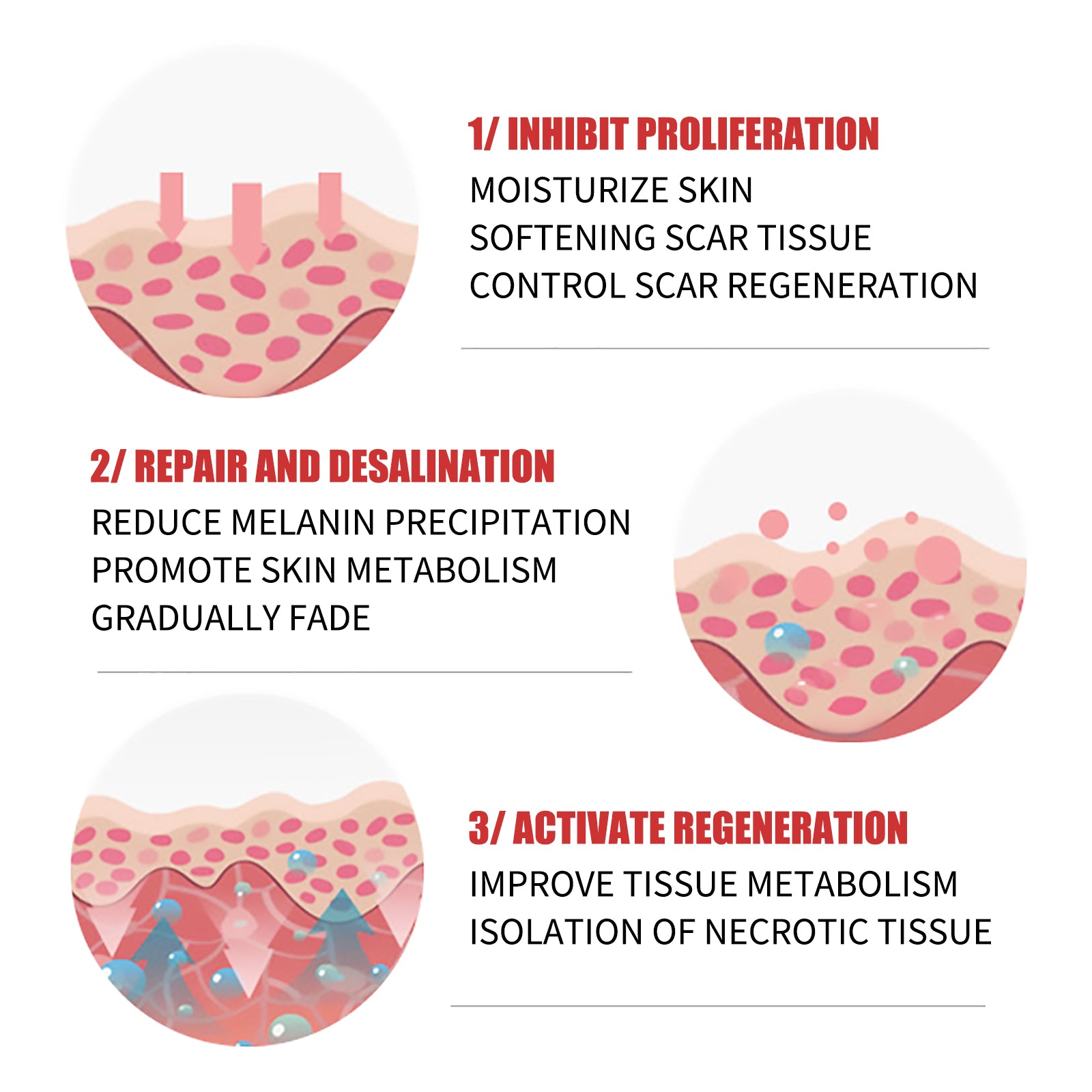 Skin Repair Cream Gentle Moisturizing Hydrating Moisturizing Repair Skin Care Repair Cream Health & Beauty Health Eprolo https://www.cyberehub.com