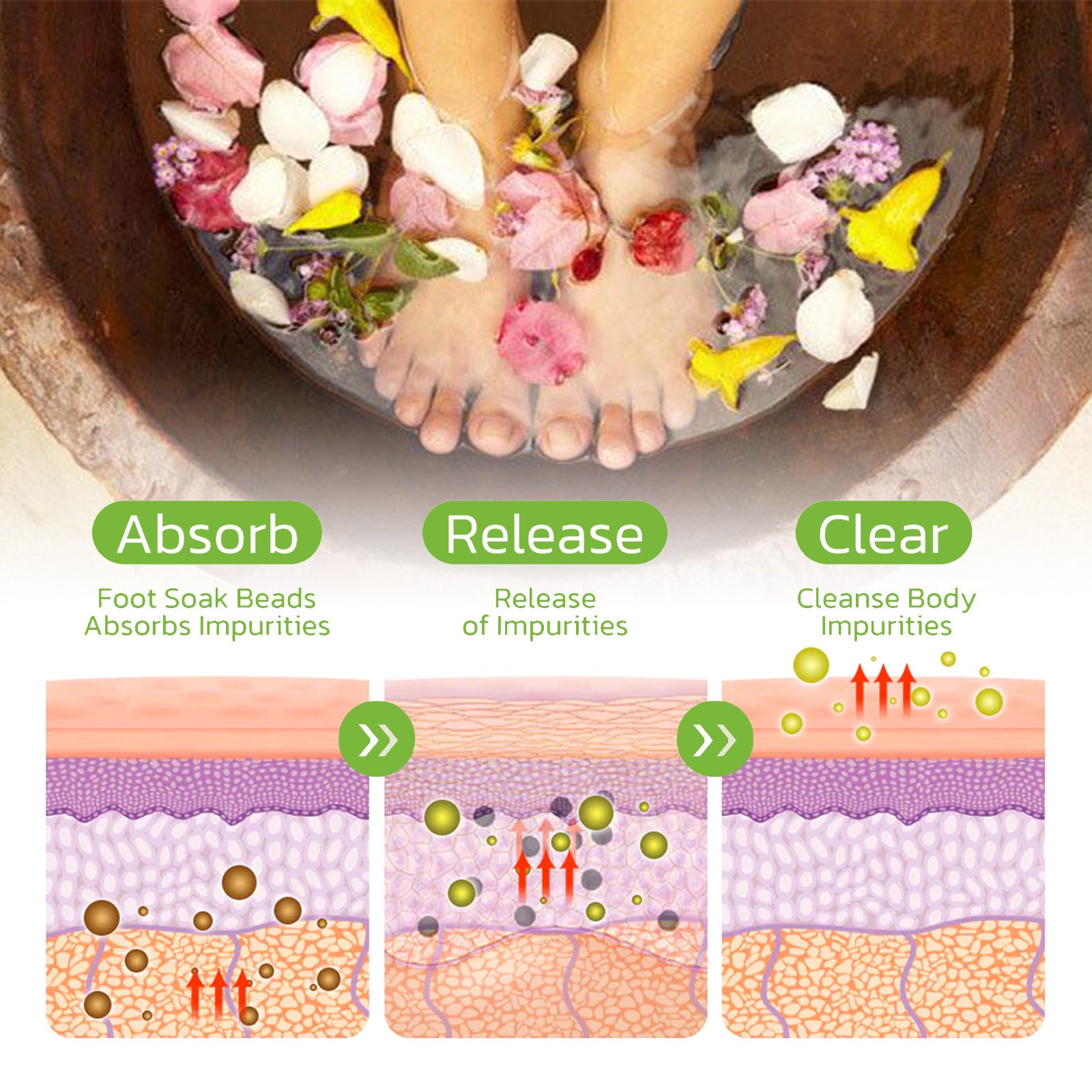 Herbal Soothing Foot Soak, Vein Repair To Relieve Body Fatigue Body Shaping Bead Foot Bath Kit Health Eprolo https://www.cyberehub.com
