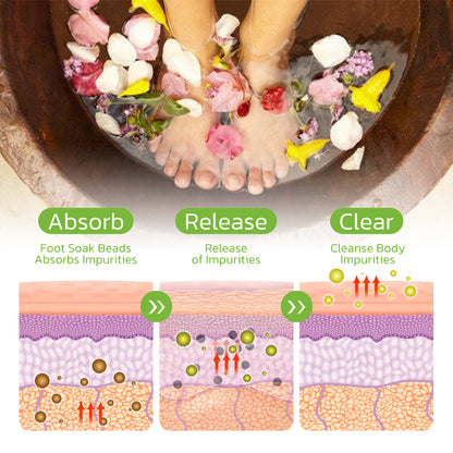Herbal Soothing Foot Soak, Vein Repair To Relieve Body Fatigue Body Shaping Bead Foot Bath Kit Health Eprolo https://www.cyberehub.com