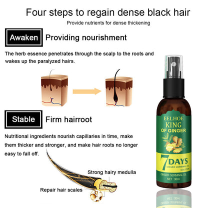EEL Ginger Hair Spray, Strengthens Hair, Massages Scalp And Restores Hair Health Eprolo https://www.cyberehub.com
