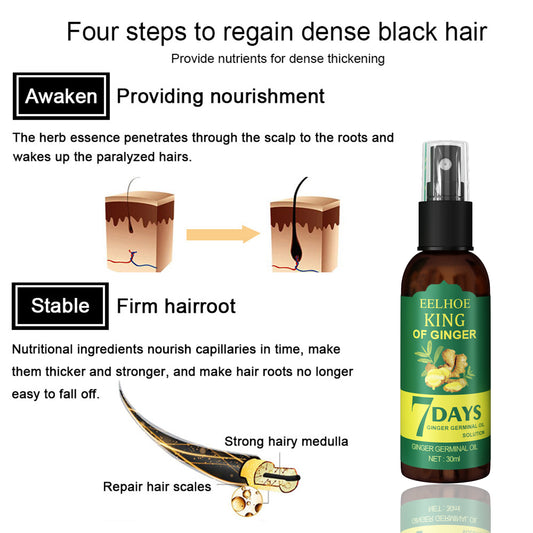 EEL Ginger Hair Spray, Strengthens Hair, Massages Scalp And Restores Hair Health Eprolo https://www.cyberehub.com