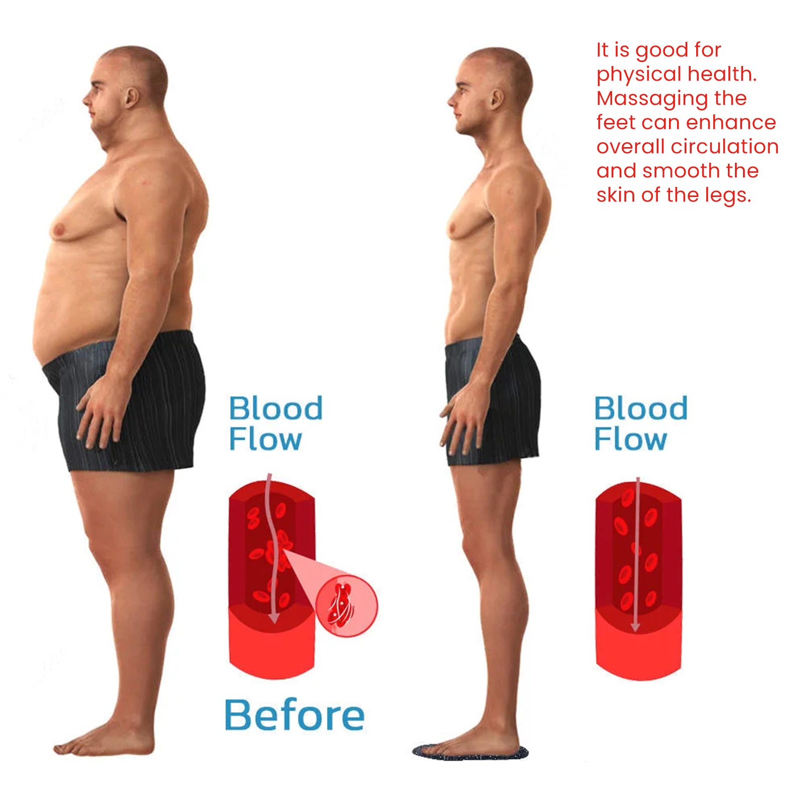 Tourmaline Acupressure Insoles, Foot Care Vein Repair Body Toning Body Care Foot Pads Health & Beauty Health Eprolo https://www.cyberehub.com