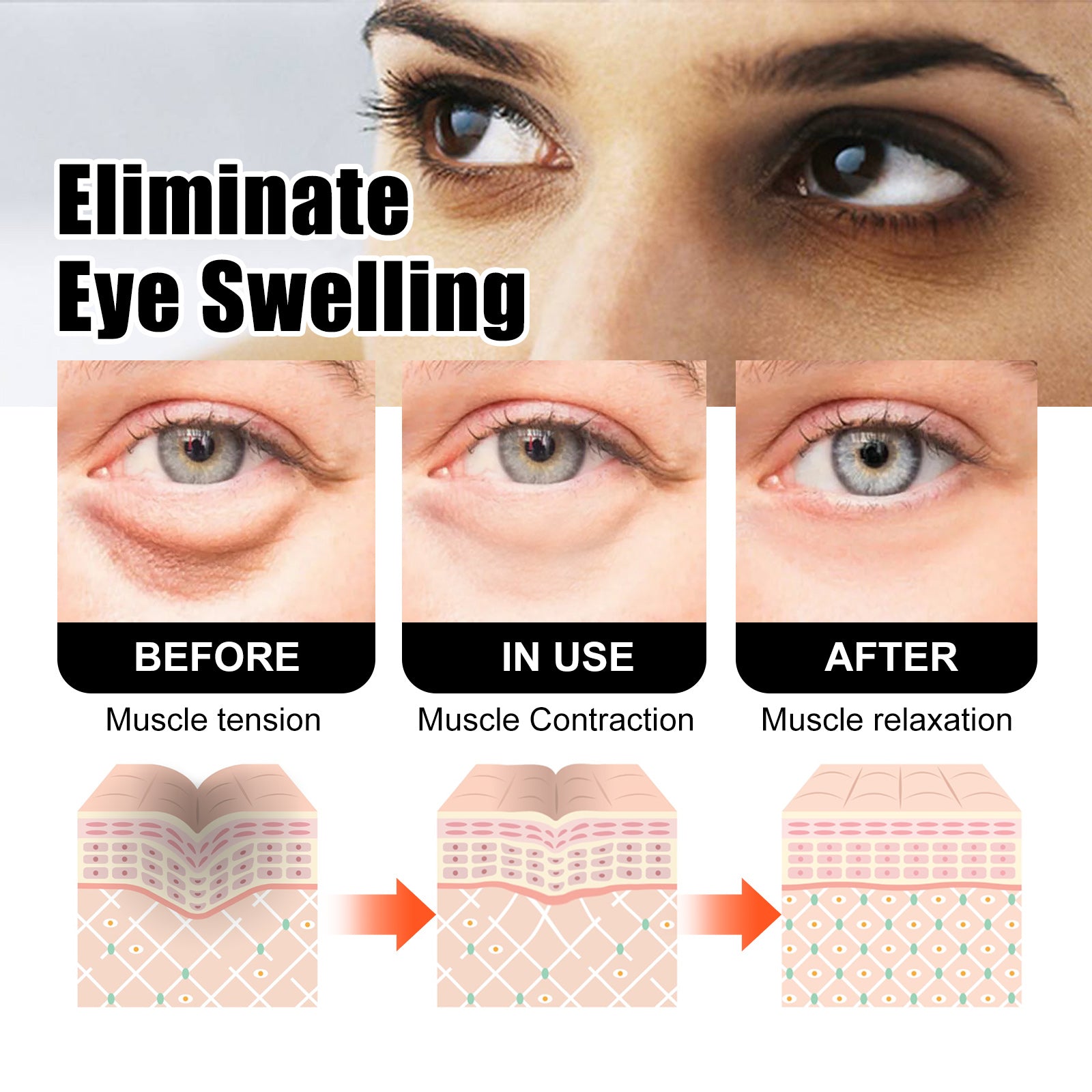 Snake Venom Peptide Eye Cream Gently Nourishes Skin, Reduces Fine Lines, Hydrates And Moisturizes Eye Cream Health Eprolo https://www.cyberehub.com