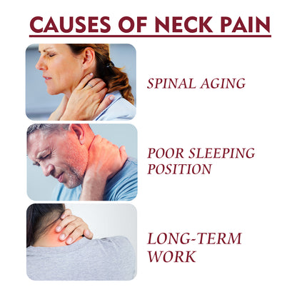 Cervical Spine Condensation Spray To Relieve Cervical Joint Pain And Lumbar Spine Relaxation And Collateralization External Spray Health Eprolo https://www.cyberehub.com