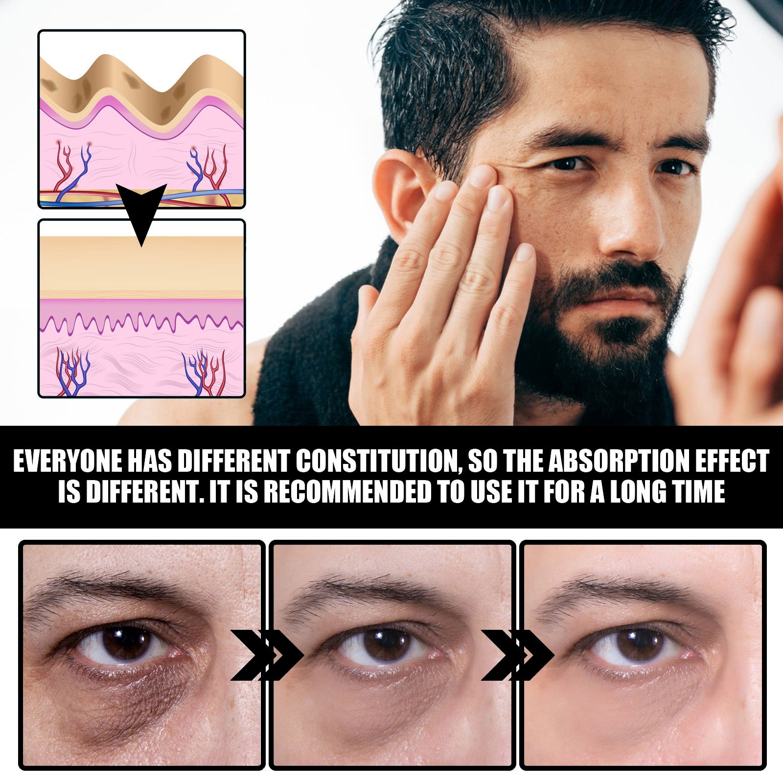 Men's Eye Cream, Reduces Eye Bags Dark Circles Fine Lines Firming Skin And Moisturizing Eye Cream Health Eprolo https://www.cyberehub.com