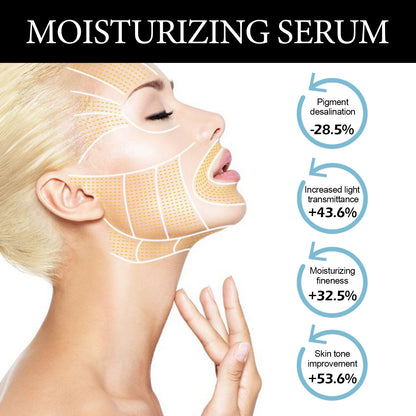 Instant Facial Moisturizing Essence, Lighten Wrinkles, Moisturize, Firming And Brightening Essence Health Eprolo https://www.cyberehub.com