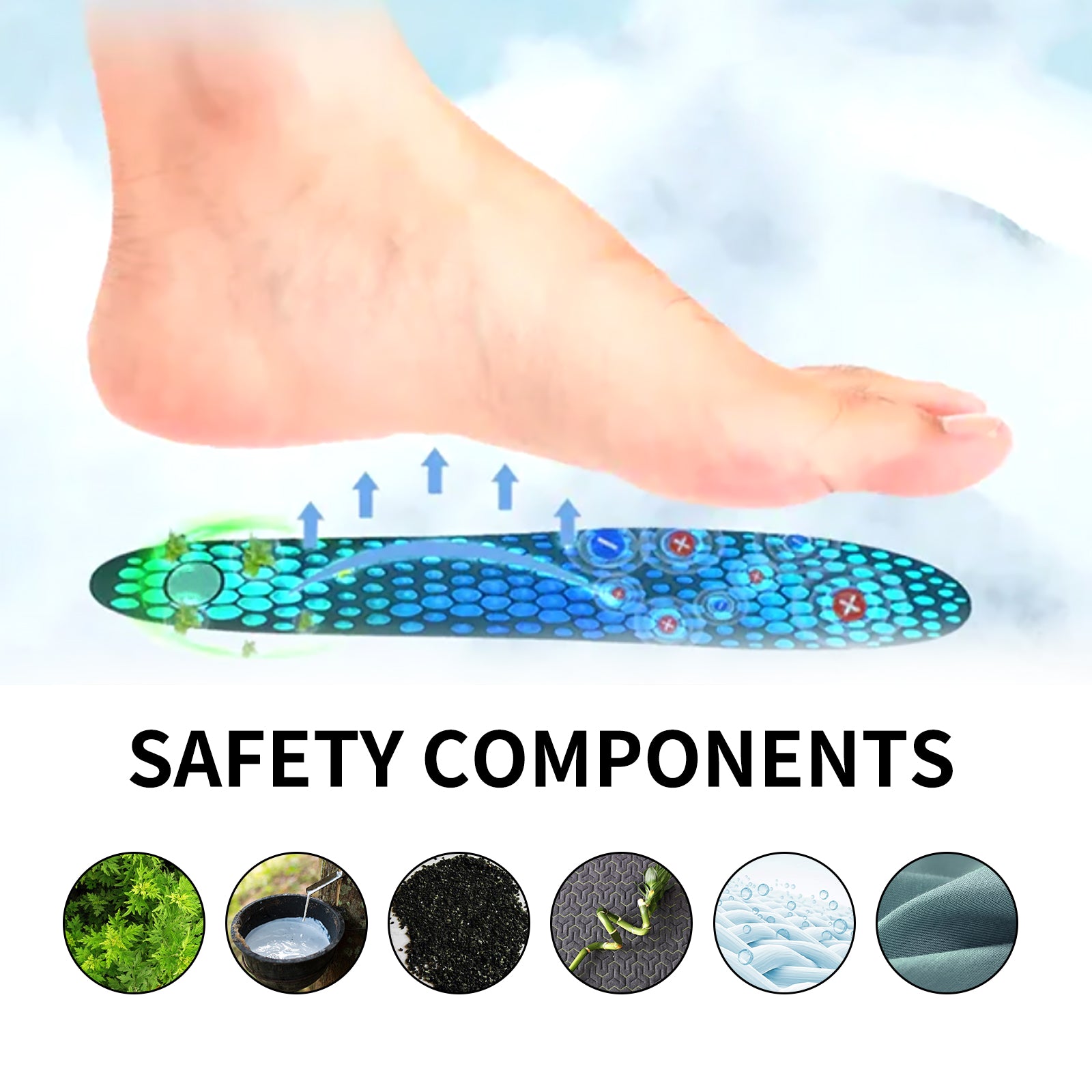 Pilant Care Ice Silk Foot Pads, Ease Joint Soreness And Swelling Earthworm Leg Vein Massage Care Pad Health Eprolo https://www.cyberehub.com