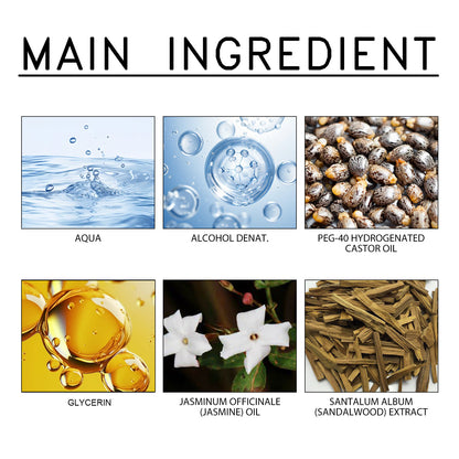 Men's Charm Perfume Natural Fresh Niche Dating Portable Lasting Fragrance Atmosphere Perfume Health & Beauty Health Eprolo https://www.cyberehub.com
