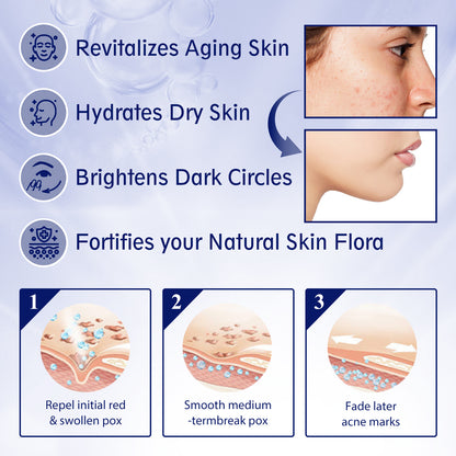 Anti-aging Vitamin C Facial Essence, Reduces Spots Acne Fine Lines, Moisturizes Facial Essence Health Eprolo https://www.cyberehub.com