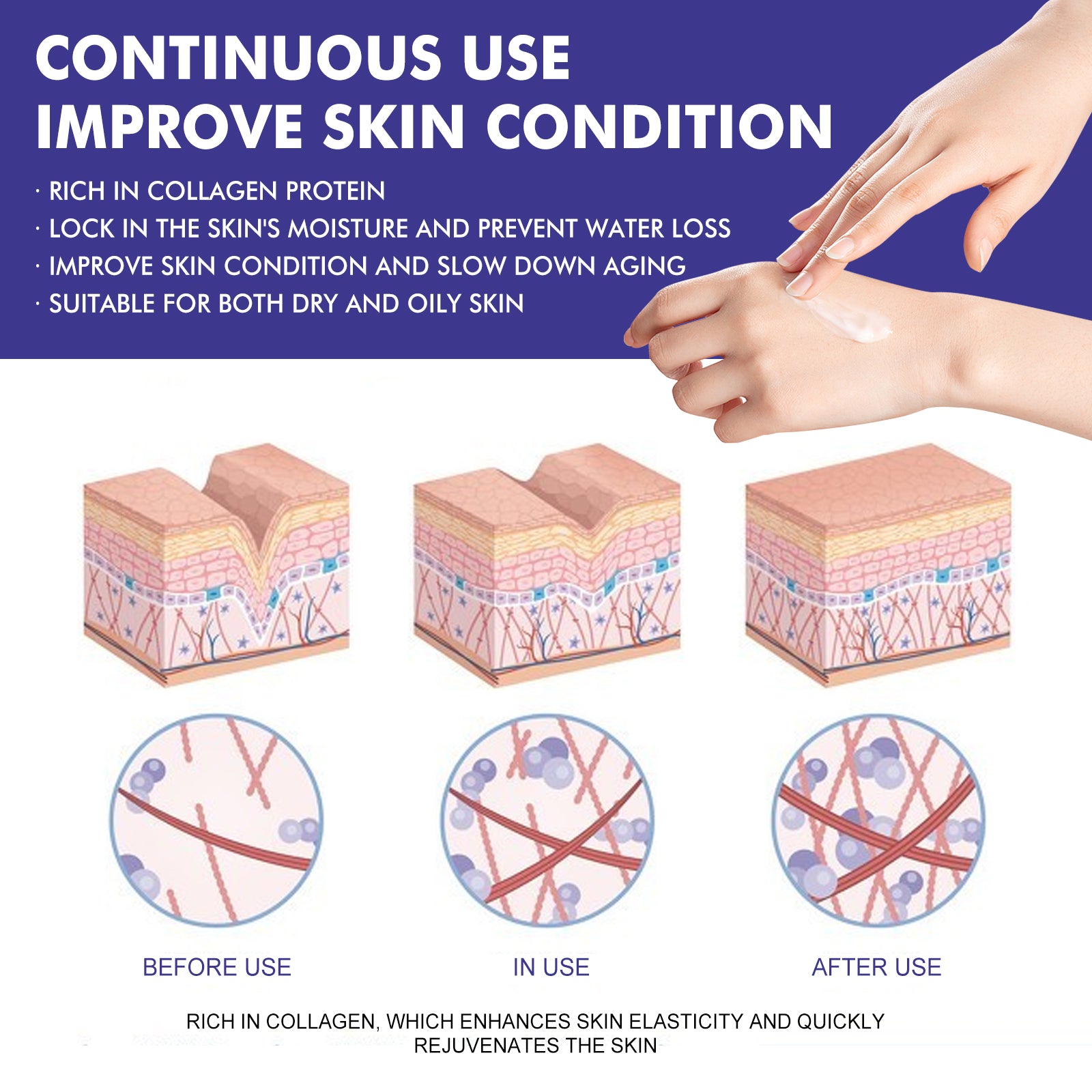 WIYUN Collagen Face Cream, Moisturizing & Firming Skin Collagen Brightening & Curing Skin Cream Health & Beauty Health Eprolo https://www.cyberehub.com