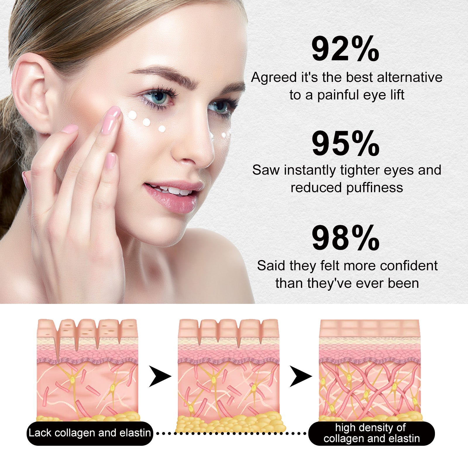 Hoygi Eye Firming Cream, Lightening Fine Lines, Bags, Dark Circles, Firming And Moisturizing Eye Cream Health Eprolo https://www.cyberehub.com