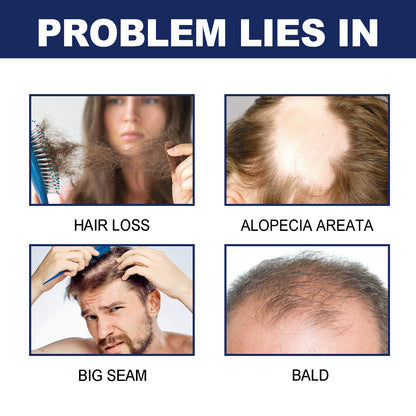 Herbal Hair Care Essential Oil Hair Care Strengthen Hair, Prevent Hair Loss, Repair Hair Root Care Essential Oil Health Eprolo https://www.cyberehub.com