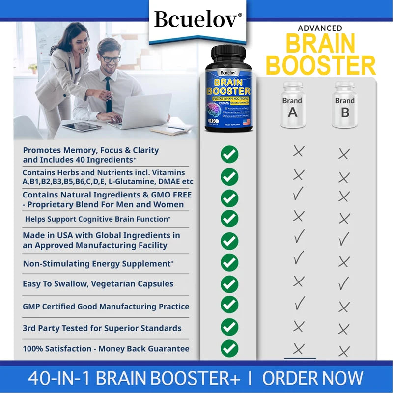 Advanced Brain Booster - Promotes Healthy Brain Development, Improves Memory, Concentration and Learning Abilities Supplements Life Quality Supplements Life Quality https://www.cyberehub.com