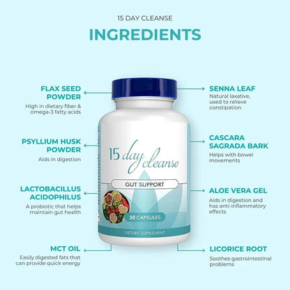 Gut Health Supplements - Improve Digestive Comfort 15 Day Cleanse Detox Gut & Colon Support Capsules Supplements Life Quality Supplements Life Quality https://www.cyberehub.com