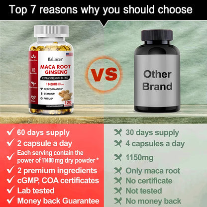 Organic Maca Root + Ginseng Extract Capsules - Stamina & Mood - Energy Supplement for Men and Women Supplements Life Quality Supplements Life Quality https://www.cyberehub.com