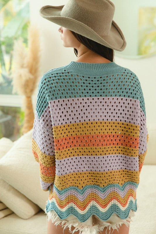 BiBi Wavy Hem Openwork Contrast Round Neck Sweater Tops/Jackets/Sweaters BiBi Clothing Tops Ship from USA TikTok Trendsi USPS Walmart Trendsi https://www.cyberehub.com